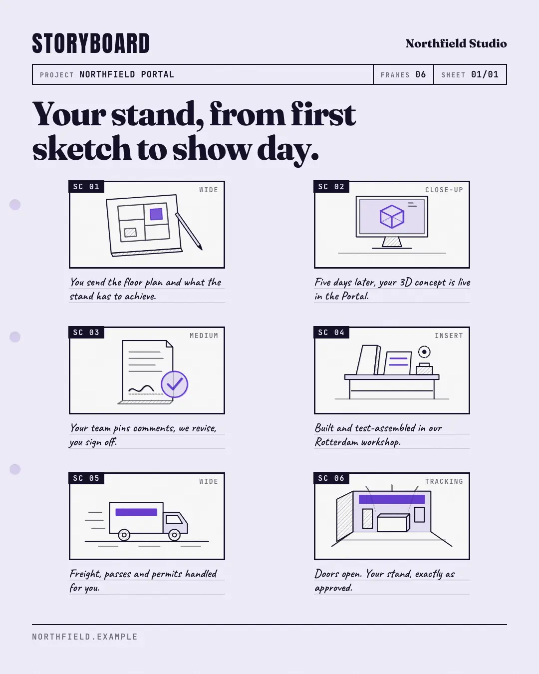 Sample Storyboard creative (Product showcase template), shown on the fictional brand Northfield Studio