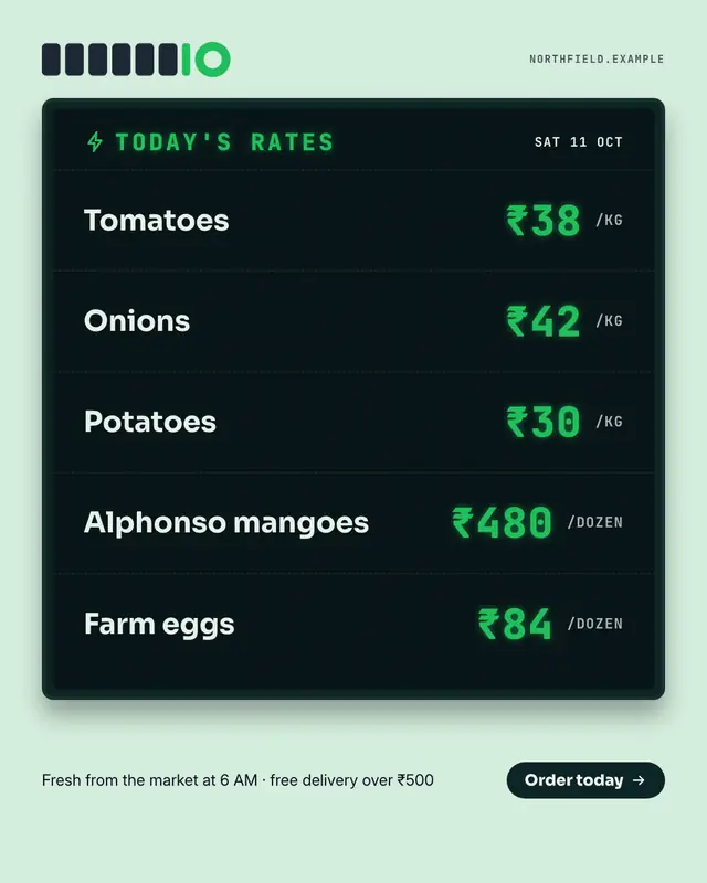 Today's rates board — sample creative