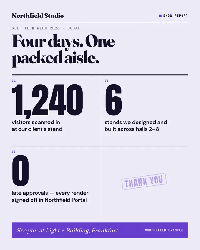 Event recap — sample creative
