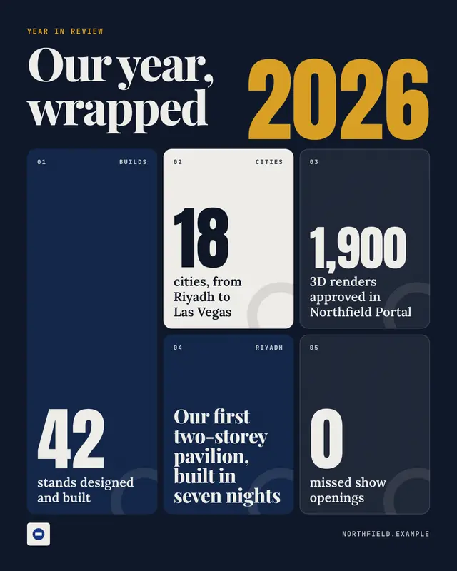 Year in review — sample creative