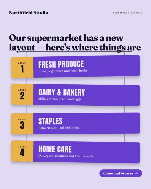 Aisle boards — sample creative