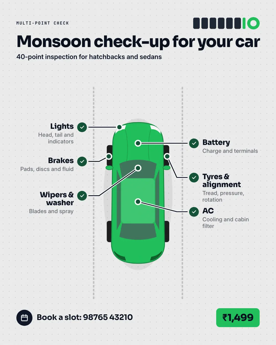 Sample Vehicle inspection creative (Clinics, tutors, homestays & garages template), shown on the fictional brand Gearline Motors