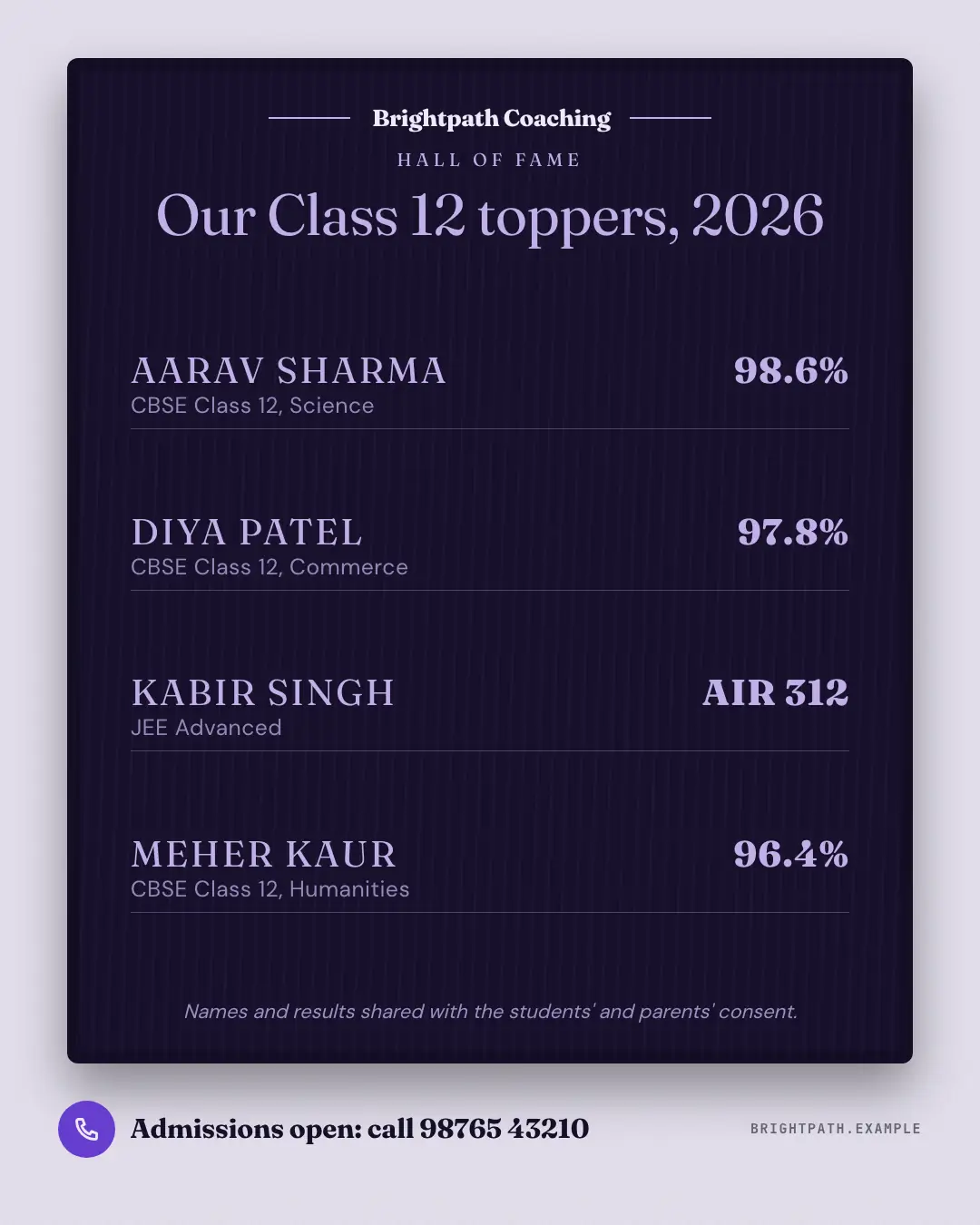 Sample Toppers honours board creative (Clinics, tutors, homestays & garages template), shown on the fictional brand Brightpath Coaching