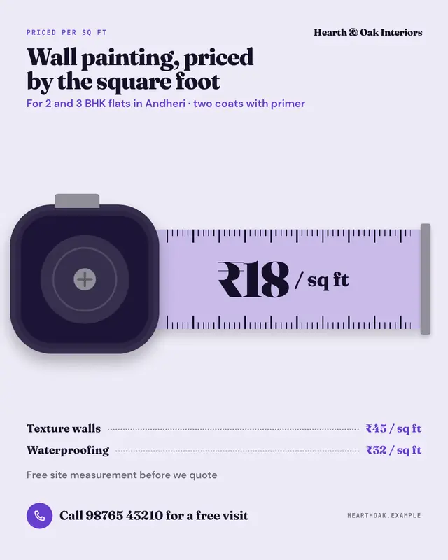 Rate by the square foot — sample creative