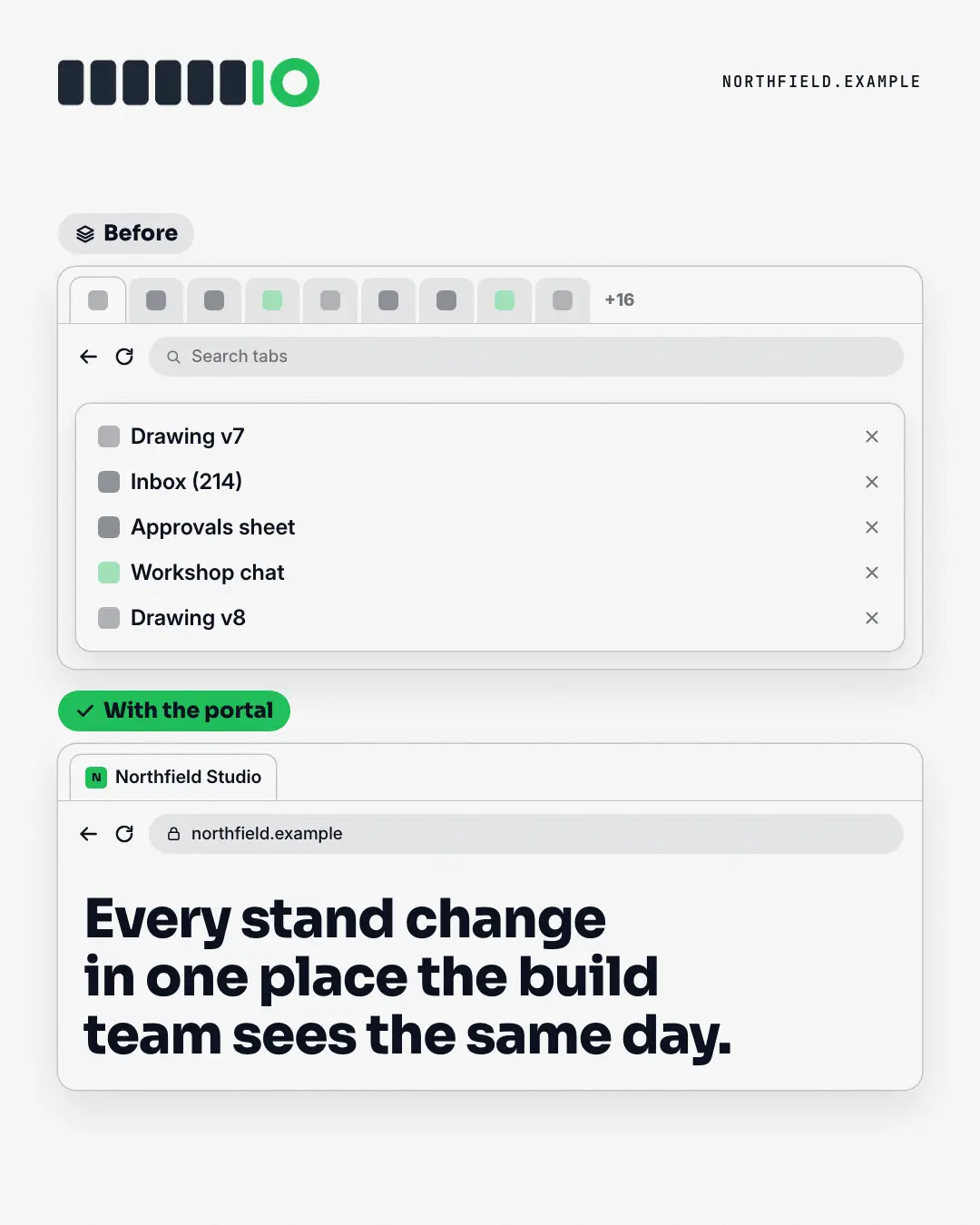 Sample Too many tabs creative (Apps people check template), shown on the fictional brand Northfield Studio