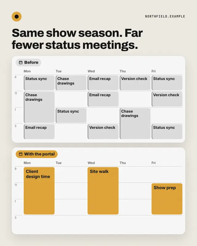 Week before / after — sample creative