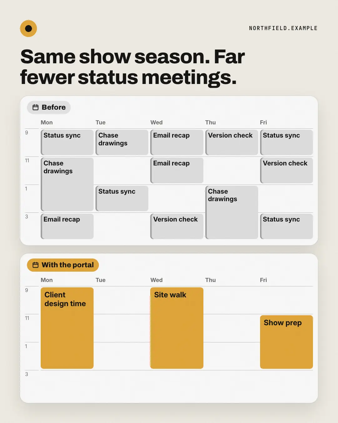Sample Week before / after creative (Work apps template), shown on the fictional brand Northfield Studio