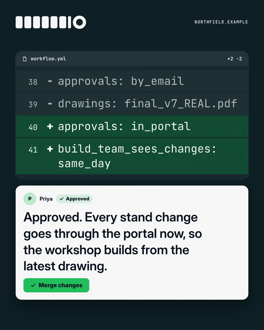Sample Code review creative (Work apps template), shown on the fictional brand Northfield Studio