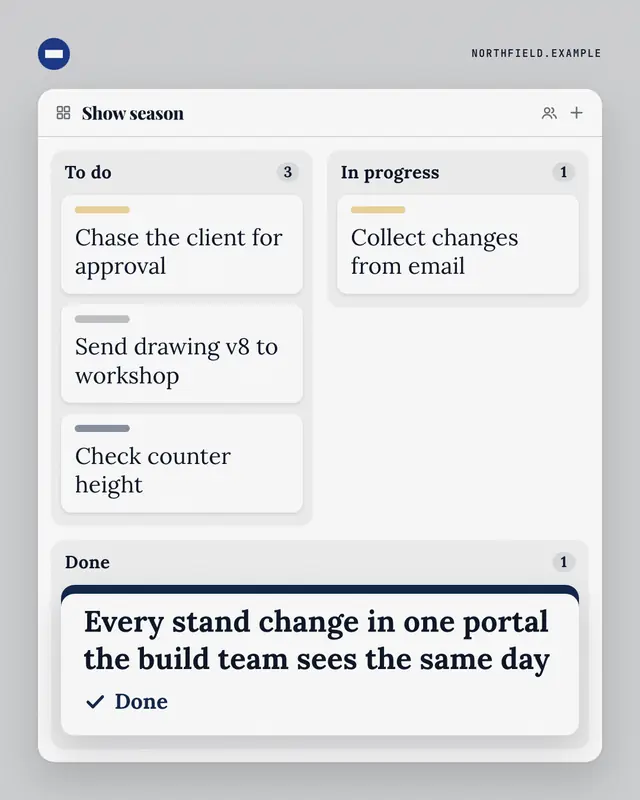 Kanban board — sample creative