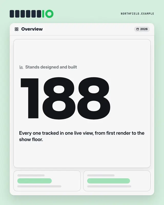 Dashboard KPI tile — sample creative