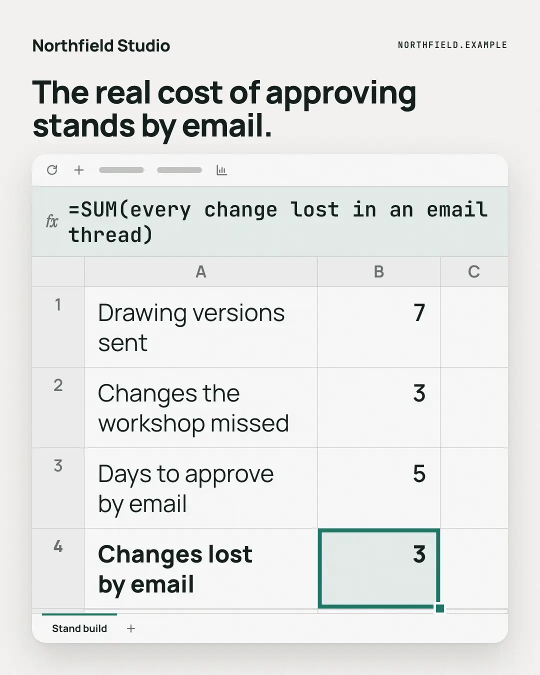 Sample Spreadsheet formula creative (Work apps template), shown on the fictional brand Northfield Studio