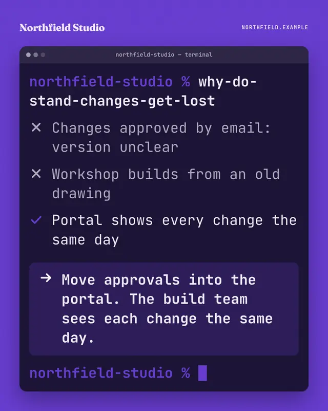 Terminal — sample creative