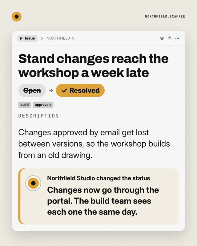 Ticket, resolved — sample creative