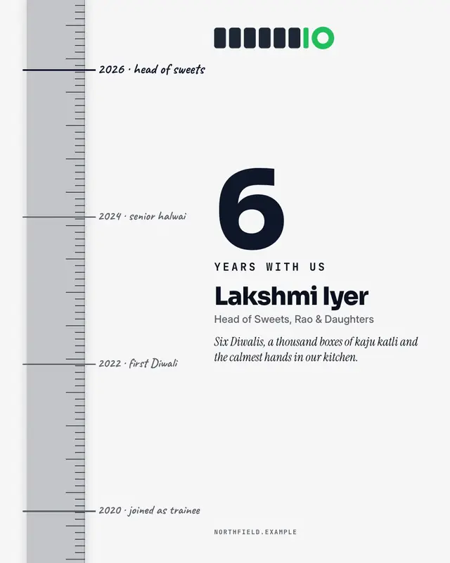 Years-with-us ruler — sample creative